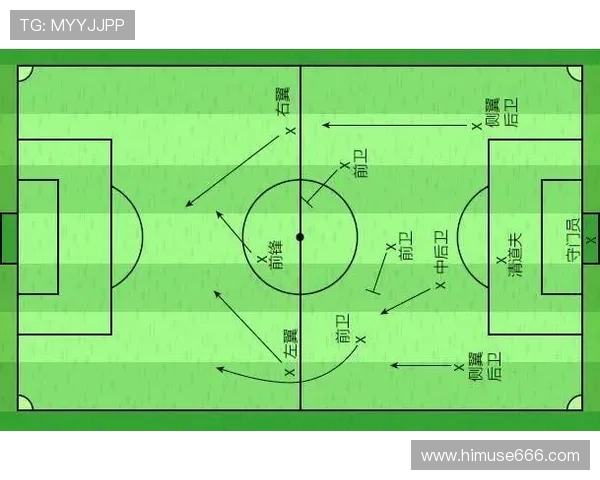 中前位足球明星的辉煌历程与对球队的深远影响解析
