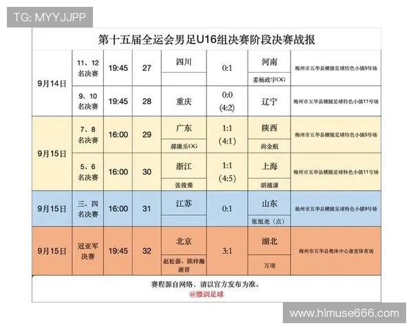 全运会精彩回顾：北京足球队的节奏与表现分析